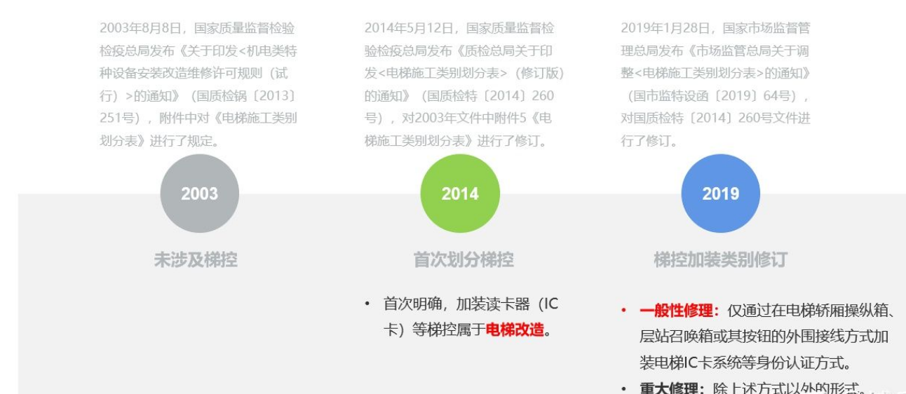 说明.jpg